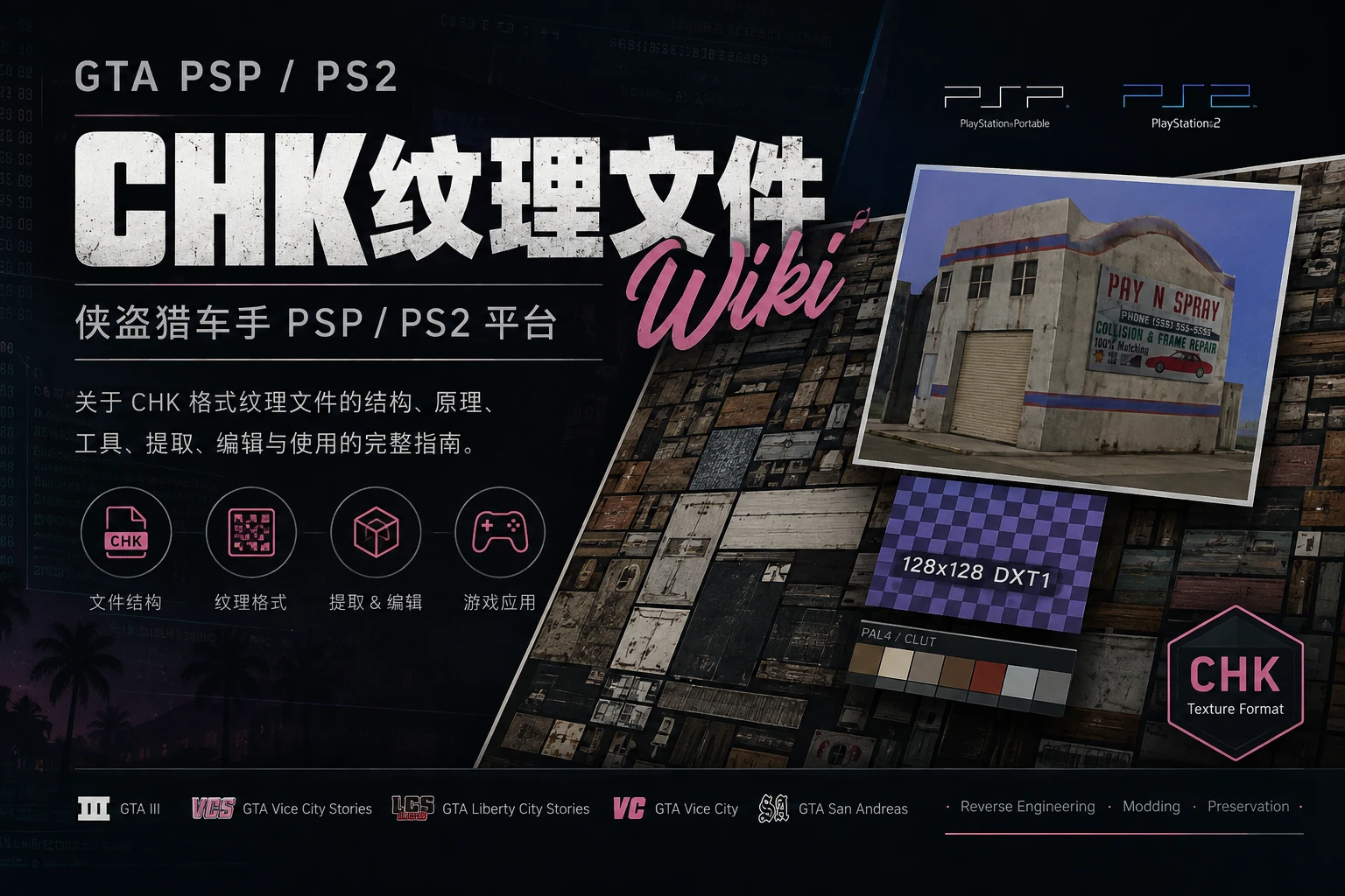 CHK格式 - 游戏纹理文件