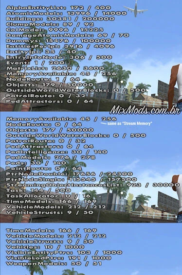 gtamodx